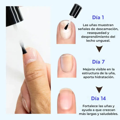 Nail-Guard – Suero Reparador y de Crecimiento de Uñas